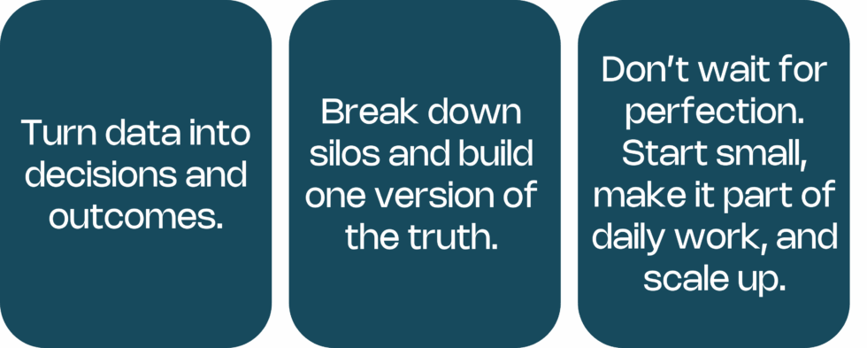 How to get started with data-driven management — step by step, without ...