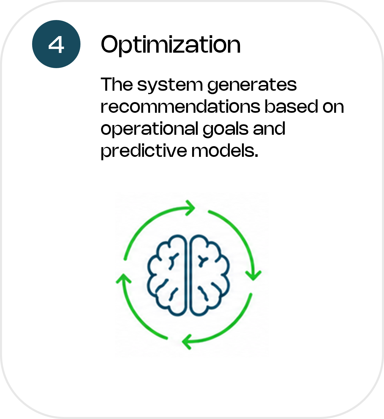 PlantSys production and energy use optimization workflow.